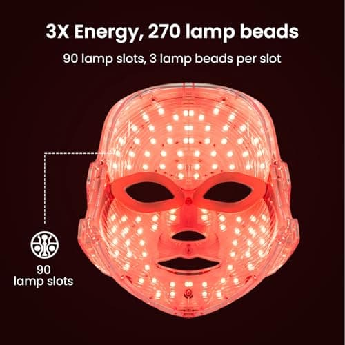 SUERBEATY Red Light Mask For Face, 7-1 Colors Red Light Face Mask, Facial Skincare At Home, Cordless, Portable and Rechargeable - Thumbnail 4