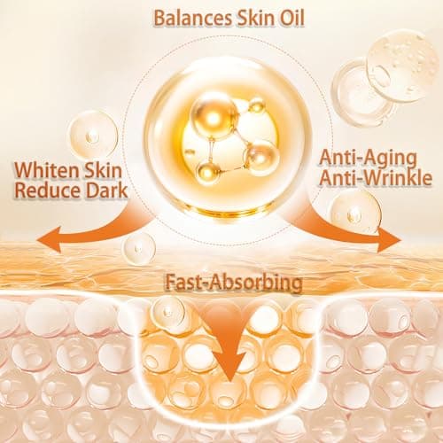 4% Niacinamide Face Serum for Acne & Dark Spot Treatment with 1.5% Vit C, 4.06 fl oz - Thumbnail 4