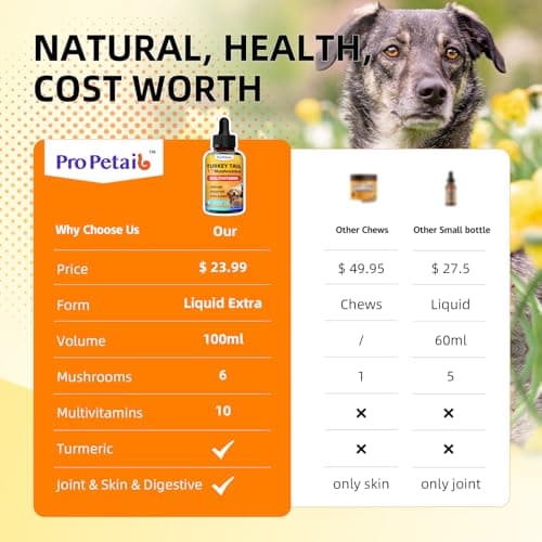 Turkey Tail Mushroom for Dogs - 3000mg Plus Formula Turkey Tail Probiotic + 10 Vitamins for Immune & Skin Lipoma, Wart, High Potency Liquid Mushrooms for Dogs with Turmeric - Vet Formulated - Thumbnail 2