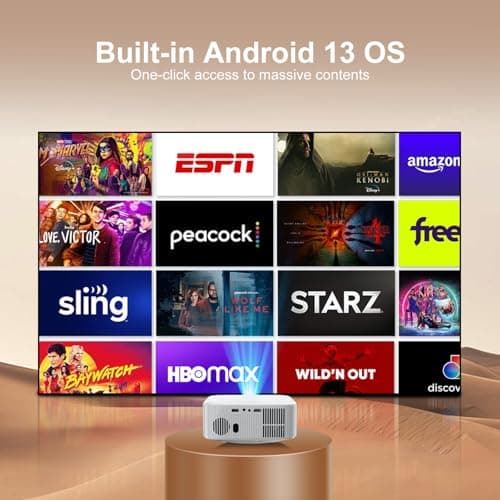 Native 1080P Projector | 600 ANSI Lumens | Built-in Licensed Apps - 2026 Upgrade Portable Mini Projector, Auto Keystone/Electric Focus, WiFi 6 & Bluetooth, 4K Supported Outdoor Home Movie Projector - Thumbnail 3