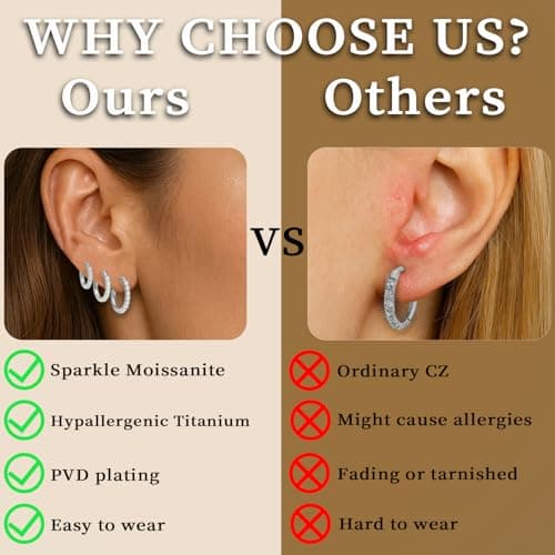 3 Pairs Moissanite Titanium Huggies Hoop Earrings for Women Men (Silver) - Thumbnail 5