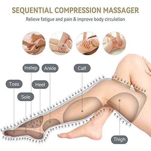 FIT KING Foot and Leg Massager for Circulation and Relaxation with Hand-held Controller 3 Modes 3 Intensities Helpful for Vericose Veins, Cramps, Swelling and Edema - Gift for Mom Wife Family - Thumbnail 5