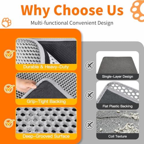 Large Cat Litter Box Mat for Cats, Double Layer Honeycomb Cat Litter Trapping Mats, Waterproof, Urine Proof,Non-Slip Litter Pad for Indoor Kitty Cat Litter Mat, Easy to Clean Grey (33.8'' x 23.6'') - Thumbnail 3