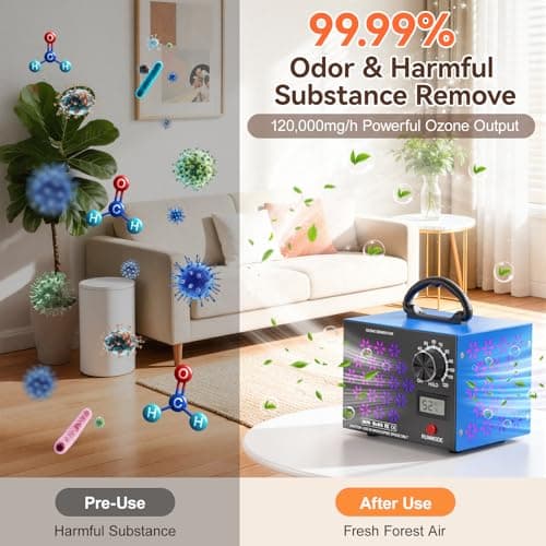 120,000mg/h Ozone Generator Machine with Temp/Humidity Display, Triple Side Vents for Enhanced Airflow - Faster & Wider Ozone Odor Eliminator Air Purifier for Home Car Pets, Up to 6000 Sqft, Blue - Thumbnail 2