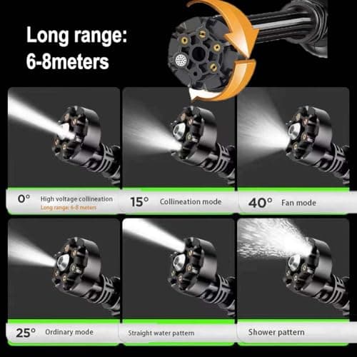 Cordless Pressure Washer,980 PSI Cordless Power Washer with 4.0Ah Battery&Charger & 6-in-1 Nozzle,Portable Power Washer Cordless for Home and Courtyards (Orange) - Thumbnail 2