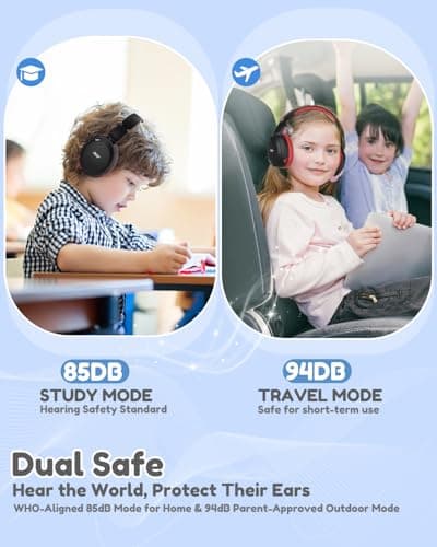 acer Kids Bluetooth Headphones, 85/94dB Volume Limiter, Foldable Wireless Over-Ear Headphones for iPad, Travel, 60H Playtime, Bluetooth 6.0, Built-in Mic, Black Red, OHR668 - Thumbnail 2