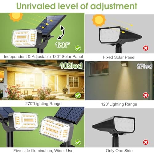 WENATY 102 LED Solar Spot Lights Outdoor Waterproof IP65, Adjustable Landscape Spotlights, [8 Pack/4 Modes] Auto On/Off Solar Powered Flood Lights for Outside Yard Garden Wall Pathway (Warm White) - Thumbnail 2