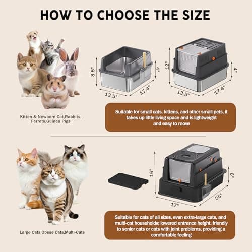 Stainless Steel Litter Box with Lid: Metal Cat Litter Box for Small Cats with Scoop, High Sided Kitty Litter Pan Tray, 17.4'' x 13.5'' x 8.5'',Non-Stick, Anti-Leakage, Easy Cleaning (Light Gray) - Thumbnail 4