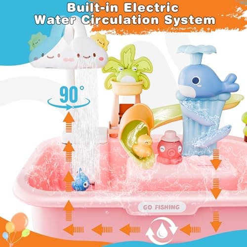 Cosminy 2026 Upgraded Water Table for Toddlers 1-3, Kids Play Sink with Running Water, Toddler Kitchen Sink Toy with Pump, Fishing Game & Sensory Water Play Toys for Boys Girls (Pink) - Thumbnail 2