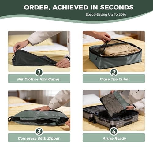 8-Piece Compression Packing Cubes for Travel, Trendy Luggage Organizer Set for Young Travelers, Space Saving for Carry-On, Suitcase, Vacation & Weekend Trips - Avocado Green - Thumbnail 6