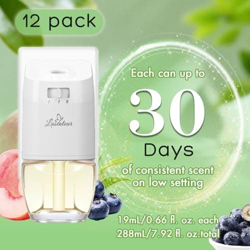 Air Freshener Plug In Refills for Home, Fresh Cut Grass, Peach, Blueberry, White Tea, Plugin Scented Refills for Home, Bathroom, 12ct, 7.92 Fl Oz, Compatible with Air Wick & Glade, Not for Glade Plus - Thumbnail 5