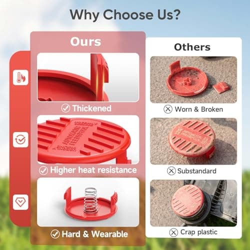 YWTESCH 4 Pack (CMZST120SC) String Trimmer Replacement Spool Cap Compatible with Craftsman, Weed Wacker String Parts Trimmer Line Cap Covers Compatible with Craftsman Cordless Weed Eater - Thumbnail 4
