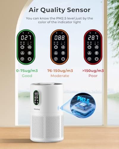 Air Purifiers for Home Large Room up to 1650 ft², WESTHEY H13 True HEPA Air Purifier for Bedroom with Night Light, Air Quality Monitor, Fragrance Sponge, Air Cleaner for Wildfire Smoke Dander Dust - Thumbnail 4