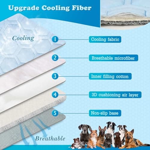 dgdgcool Dog Cooling Mat, Q-Max>0.5 Arc-Chills Washable Pet Cooling Pad for Dogs Cats, Non-Slip Foldable Cool Bed for Indoor Outdoor Car Crates - Thumbnail 3