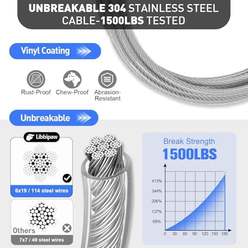 Libbipaw Dog Tie Out Cable 25FT Heavy Duty Chew Proof, Tangle-Free Runner with 360° Swivels & Locking Clip for Large Dogs Up to 250LBS - Rust Proof Leash for Yard, Camping, Outside (Silver 25FT) - Thumbnail 2
