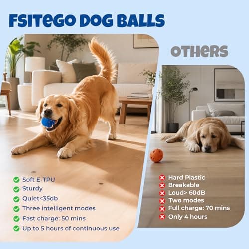 Fsitego Interactive Dog Ball Toys, Automatic Moving Bouncing, Rotating Smart Dog Toy for Small, Medium, Large to Keep Them Busy, Durable E-TPU Material & IP65 Waterproof, 5H Continuous Use(Blue) - Thumbnail 4