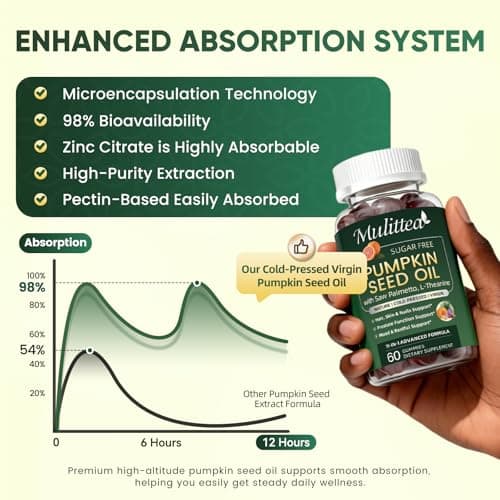 (2 Pack) Pumpkin Seed Oil with Saw Palmetto Gummies, Plus L-Theanine for Mood, Hair & Prostate Support* -Virgin Cold Pressed, Essential Fatty Acids & Phytosterols |Non-GMO| for Women & Men-60 Chews - Thumbnail 6