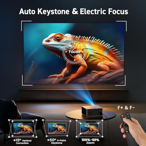 [Short Throw/2500 ANSI/E-Focus] SOPYOU 4K Decoding Projector with WiFi and Bluetooth, Outdoor Movie Projectors, Max 450" Display Home Theater, Portable Smart Proyector for iOS/Android/TV Stick/PS5 - Thumbnail 4