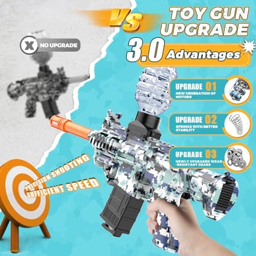 JANNIRESS Electric Blaster Toys Eco-Friendly Splatter Ball Blaster,Automatic Outdoor Games Toys for Activities Team Game - Thumbnail 4