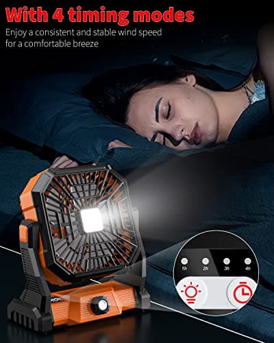 Portable Camping Fan,20000mAh Rechargeable Battery Powered Fan with LED Lantern, USB-C Battery Operated Fans,Ultra Quiet, for Outdoor Indoor Use,Travel, Tent,Beach, Picnic,Barbecue, Fishing,Home - Thumbnail 5