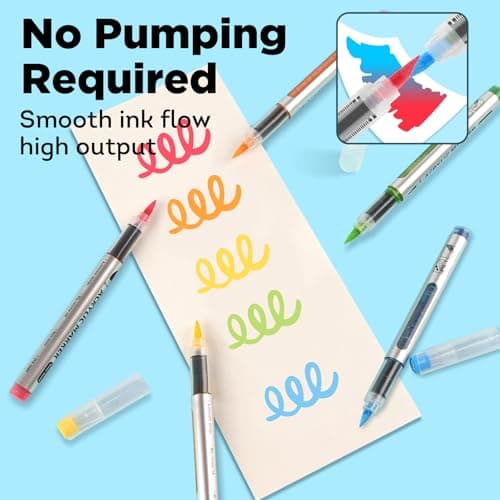 72 Colors Acrylic Paint Markers, Soft Brush Tip Paint Pens and Paint Markers, Acrylic Paint Pens for Easter Decorations, Christmas Gifts,Stone,Canvas,Egg,Rock Painting and DIY Crafts Art Supplies - Thumbnail 3