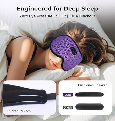 Sleep Mask Headphones with Bluetooth 5.4, LC-dolida Wireless Music Eye Mask for Sleeping Headphones Detachable 3D Eye Cups Cooling Breathable Bluetooth Eye Mask for Side Sleepers - Thumbnail 5