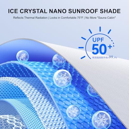 OIXULI 2025 2026 Tesla Model Y Juniper Roof Sunshade - Precision Fit for Near-Zero Gaps & Resists Sagging, Nano Ice-Crystal Heat Insulation Foldable Sunroof Cover, 2PCS Interior Gray - Thumbnail 5