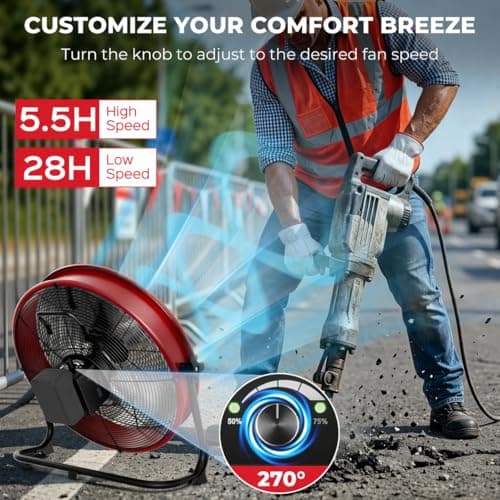 T-SUN 16" Battery Power Floor Fan Compatible with Milwaukee Battery, Portable Fan with AC Adapter and USB Output, Stepless Speed Cordless Fan, Metal High Velocity for Jobsite Outdoor Camping - Thumbnail 3