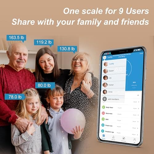 Scale for Body Weight, Digital Weight Scale with Color-Changing, Most Accurate to 0.2lb, Bluetooth Bathroom Scale with Bmi, Body Fat, Muscle Mass, 18 Body Composition Analyzer Sync App, 400 lbs-White - Thumbnail 6