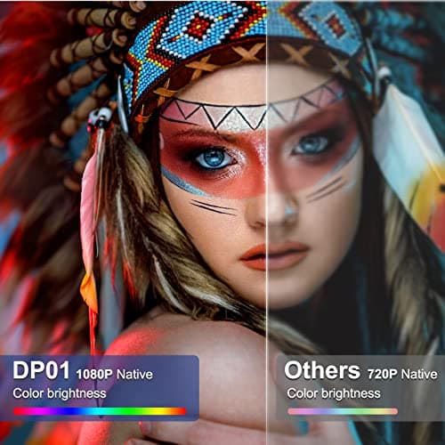 Projector with WiFi and Bluetooth, Portable Mini Projector by YOWHICK with 5G WiFi, Native 1080P 9500L and 4K Support for HDMI, VGA, USB, Laptop, Indoor & Outdoor Use, Easter gifts - Thumbnail 3