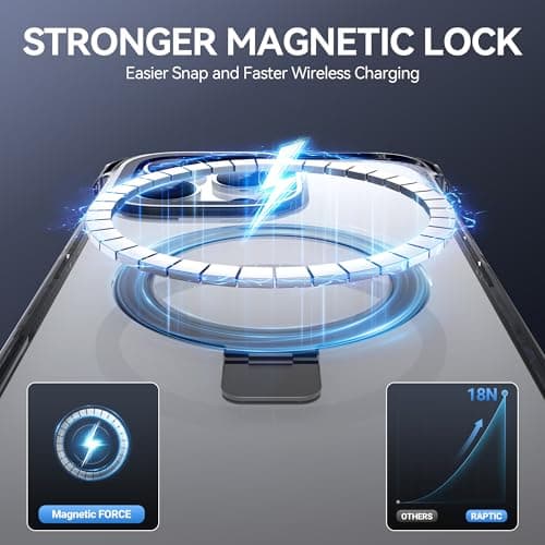 RAPTIC Magnetic Stand for iPhone 16 Pro Case Compatible with MagSafe, [Military Grade Drop Tested][Built in Kickstand] Dual Shockproof Protective Anti-Fingerprint Case, 6.3 inch Black - Thumbnail 3