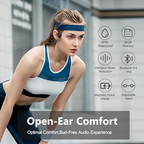 Bone Conduction Headphones for Swimming, IPX8 Waterproof Swimming Headphones with 32GB MP3 Memory and Bluetooth 5.4, Underwater Earbuds Secure Fit Open Ear Sports Headphones for Running, Cycling - Thumbnail 3