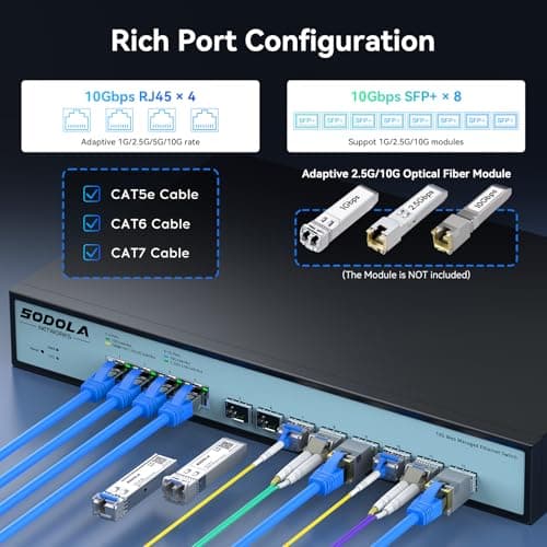 SODOLA 12 Port 10Gb Managed Switch, 8x10G SFP+ & 4x10GBase-T Ports, Fan Cooling, Support 1U Rack Mount, Web GUI for LACP/QoS/VLAN/SNMP 10G Multi-gig Network Switch - Thumbnail 3