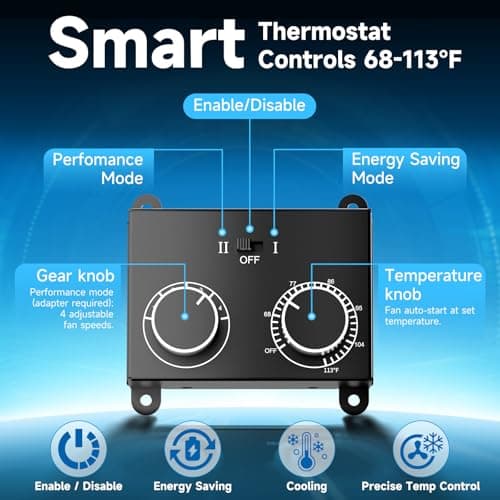 Hon&Guan Solar Attic Fan with Thermostat, 40 Watt Solar Roof Vent Fan, 12", 2000 CFM, Cools up to 2500 Sq.Ft, 2 Modes - Thumbnail 4