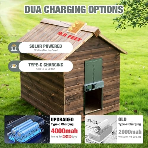 fophop Large Automatic Chicken Coop Door, Solar Powered with Upgraded 4000mAh Battery, Light Sensor, Timer, Remote & Manual Control, Anti-Pinch Safety Auto Door for Chickens, Ducks & Geese, Blue - Thumbnail 2