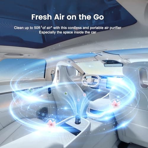 Arint Mini Car Air Purifier-True HEPA Portable Small Air Purifier 15dB Quiet Cordless for Smoke/Dust/Pet Hair with 3-Layer Filtration for Cars/Small Bedroom/Office/Desk/Travel (Black） - Thumbnail 5