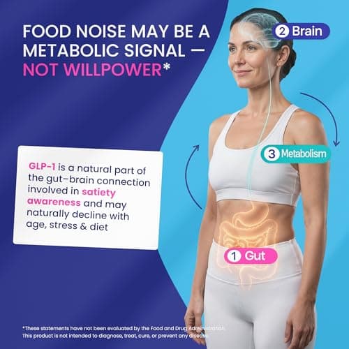 ANTROLIFE GLP-1 Support Supplement - Appetite & Gut Health, Metabolism, NAD+ Support - 18 Synergistic Ingredients - Inulin-Free - Akkermansia, Berberine, Saffron, Trikatu - 60 Caps. (30-Day Supply) - Thumbnail 2