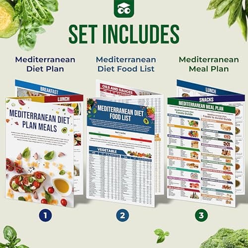 EXCOOL CLUB 3 Pcs Laminated Mediterranean Diet Chart Food List 2026 - Easy Mediterranean Meal Plan & Recipes, Heart Healthy Ingredient Guide for Beginners, Seniors, Weight Loss - Thumbnail 2