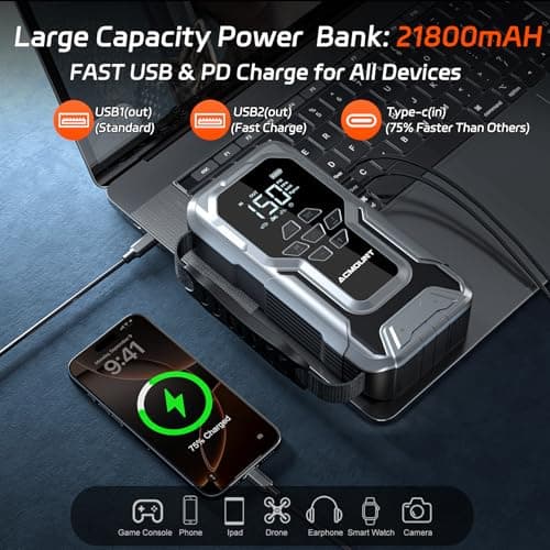 Acmount D18 Jump Starter with Air Compressor, 6000A Car Battery Jumper Starter Portable(All Gas/10.0L Diesel), 150PSI Tire Inflator Air Pump, 12V Jump Pack, Car Emergency Kit, Car Gift for Man - Thumbnail 4