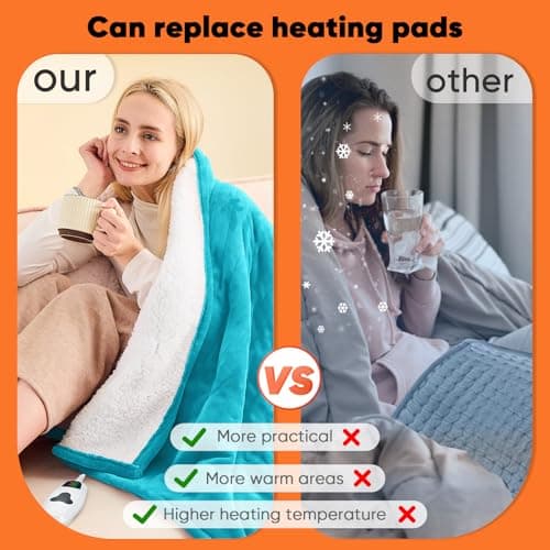 greenoak Heated Blanket Electric Throw 50"X60", Heating Blanket with 10 Heat Levels 1/2/4/6/11 Hours Auto-Off Overheat Protection, Flannel Sherpa Soft Warm Heater Blanket, ETL Certified Lake Blue - Thumbnail 5