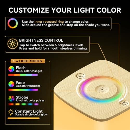Auxmir Baby Night Light for Nursery, 4000mAh Rechargeable Night Lamp with Remote & Touch Control, Dimmable Light + 256 RGB Colors, 1/2/4/6H Timer for Breastfeeding, Diaper Changes, Kids Bedroom - Thumbnail 6