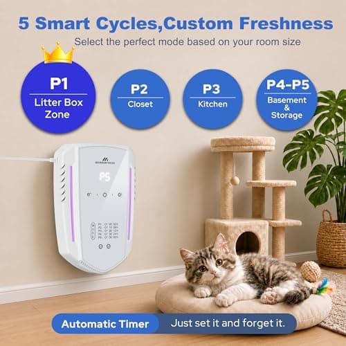 Morrerfresh Cat Litter Deodorizer & Pet Odor Eliminator for Home, Ozone Air Purifier Plug in for Strong Dog Poof, Litter Box Deodorizer with 5 Mode for Smoke, Wardrobe, Garage, Car - Thumbnail 3
