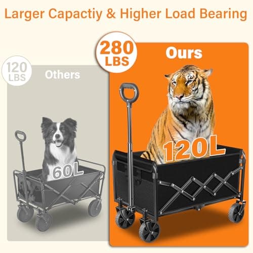 Wagons Carts Foldable, Collapsible Wagon, Folding Wagon Cart with Wheels, Wagons Carts Foldable 280 Lbs - Lightweight Portable Small Fold Up for Camping, Travel, Sports, Grocery, Shopping, Black - Thumbnail 2
