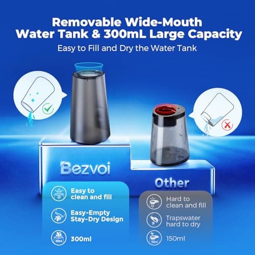 Bezvoi Water Flosser for Teeth, 5 Modes & 40-Day Battery, Cordless & Rechargeable Water Dental Pick for Braces, Removable 300ML Water Tank for Easy Clean, IPX7 Waterproof Portable for Travel - Thumbnail 6