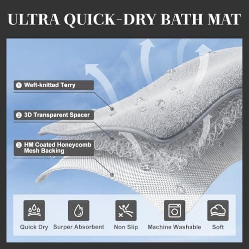 MontVoo Quick Dry Bath Mat, Super Absorbent Bathroom Rug, 3D Honeycomb Mesh Base Non Slip Bath Mats for Bathroom, Dryer-Friendly & Washable Durable Bath Rug for Shower, Sink, Grey 20"x31" - Thumbnail 2