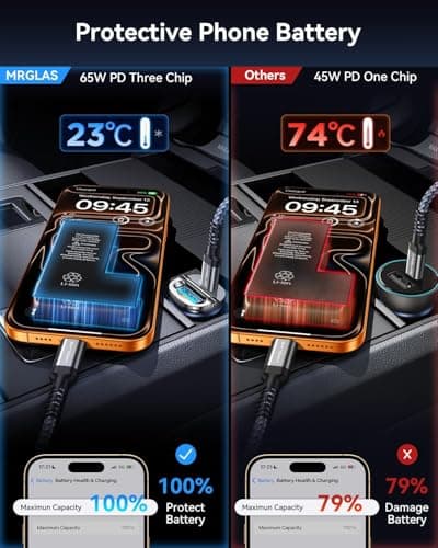 【Upgraded】 125W Car Charger USB C Super Fast Charging, [PD65W & QC60W][All Metal] MRGLAS Cigarette Lighter Car Charger, RV Car Electronics Accessories for iPhone 17 Pro Max iPad Samsung S25 Pixel 10 - Thumbnail 5