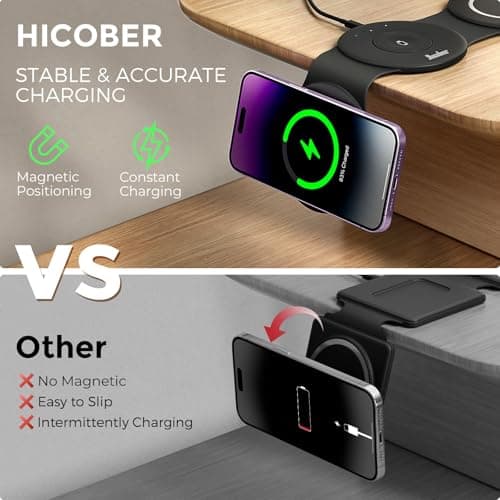 HICOBER 3 in 1 Charging Station for Multiple Apple Devices, Compatible with iPhone 17/16/15/14/13, Apple Watch & AirPods, Foldable Fast Wireless Charger & Travel Charger for Home/Office/Trips - Thumbnail 3