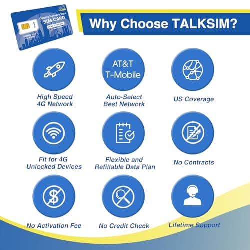 Prepaid 5G/4G LTE Data SIM Card Support AT&T, T-Mobile Network, USA Data Only SIM Card for Unlocked Security Cameras/Smart Phone/Tablet/Mobile WiFi Hotspot/Smart Watch, No Contract - Thumbnail 6