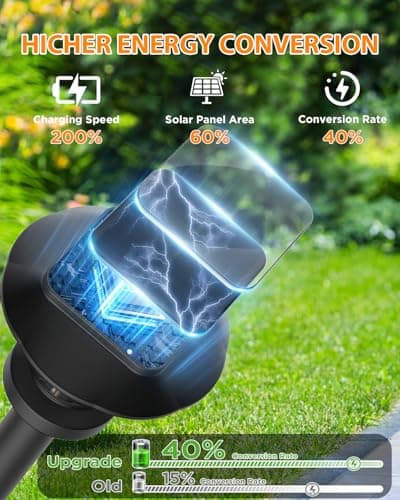 Pywut Solar Pathway Lights Outdoor - 8 Pack Solar Powered Garden Lights Waterproof IP65, Decor Landscape Lighting with Three Lighting Modes for Yard, Lawn, Walkway, Driveway, Warm White - Thumbnail 3