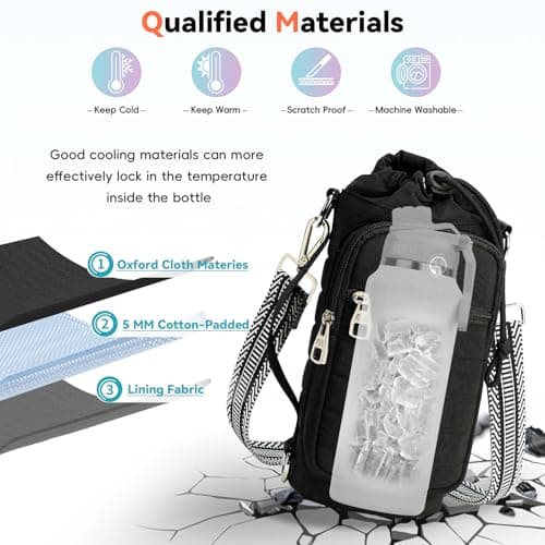 YIQUN Water Bottle Carrier bag with Strap ，Water Bottle Holder with Strap and with Phone Pocket for Walking, Hiking, Cycling - Thumbnail 6